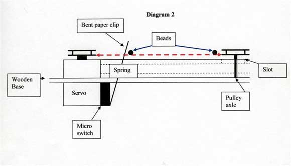 sailing winch