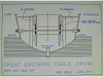 CAD schematic feasibility drawing for cable drum.