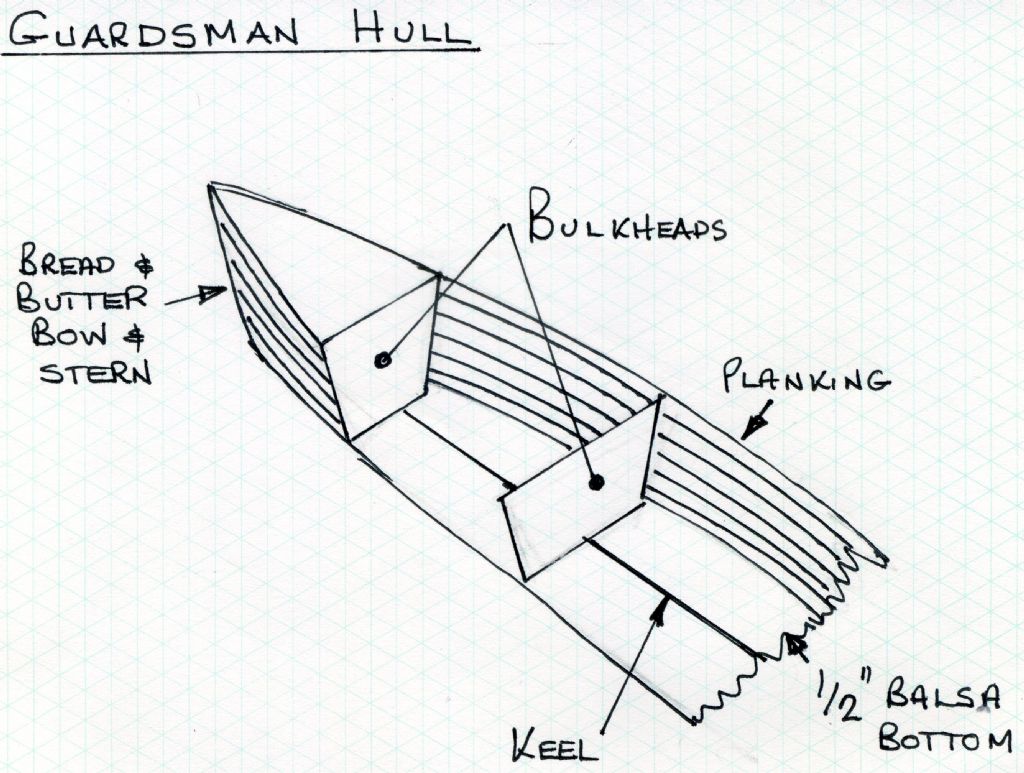 guardsman hull (1).jpg