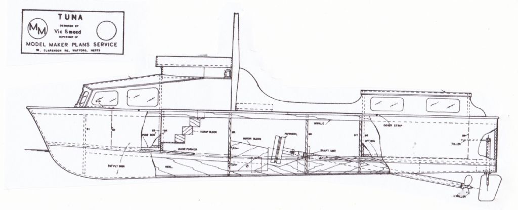 Model Boats