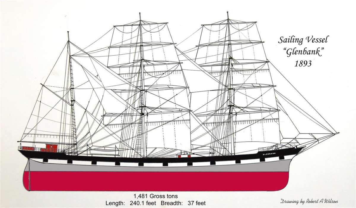 Glenbank Horizontal (Medium)
