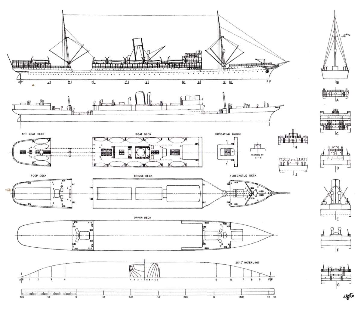 Miltiades Bowen Plan