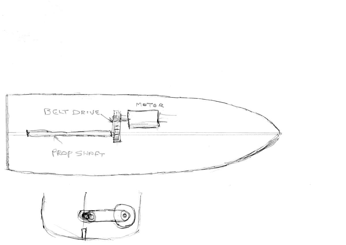 motor drive
