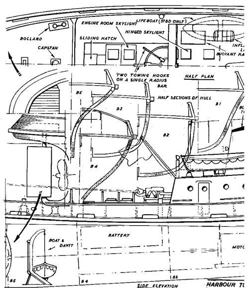http://www.modelboats.co.uk/wp-content/uploads/sites/5/images/member_albums/1815/Plumgarth2.jpg