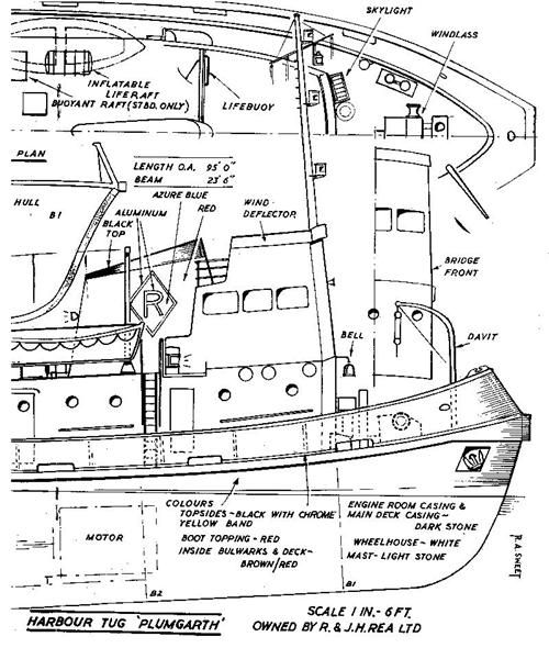 http://www.modelboats.co.uk/wp-content/uploads/sites/5/images/member_albums/1815/Plumgarth3.jpg