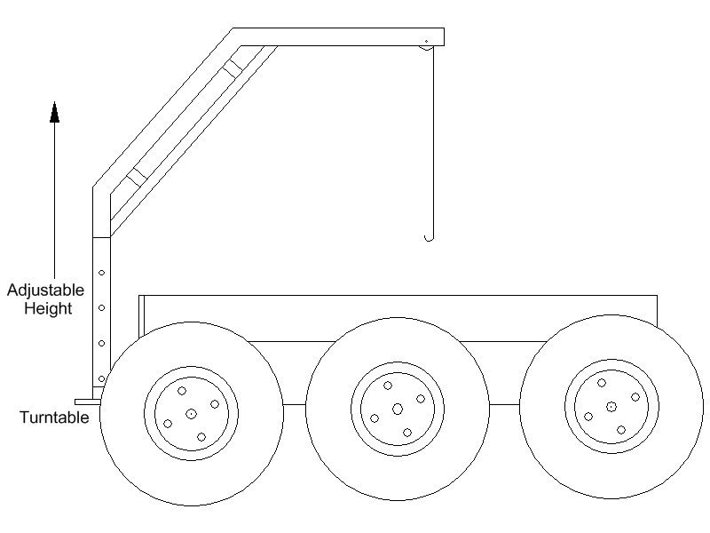 increased wheel size.jpg increased wheel size.jpg
