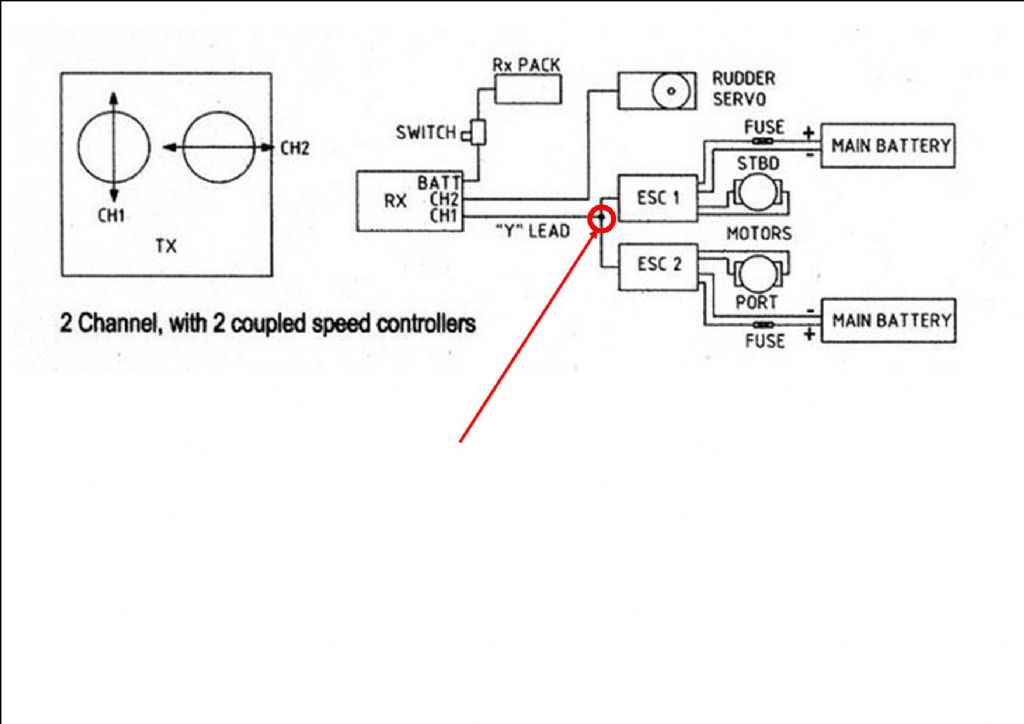 Rc boat twin motor setup on sale
