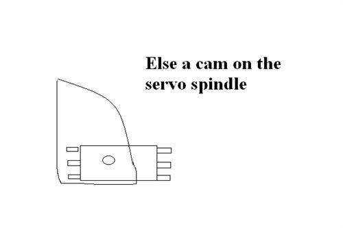http://www.modelboats.co.uk/wp-content/uploads/sites/5/images/member_albums/2690/cam_on_servo.GIF
