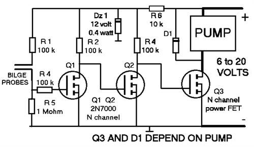 http://www.modelboats.co.uk/wp-content/uploads/sites/5/images/member_albums/3951/bilge-circuit_0.gif